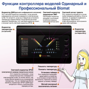 Биомат(Biomat) Richway с аметистом 7000мх Профессиональный