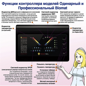 Биомат(Biomat) Richway с аметистом 7000мх Одинарный