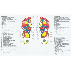 Массажер для ног Casada FootInn